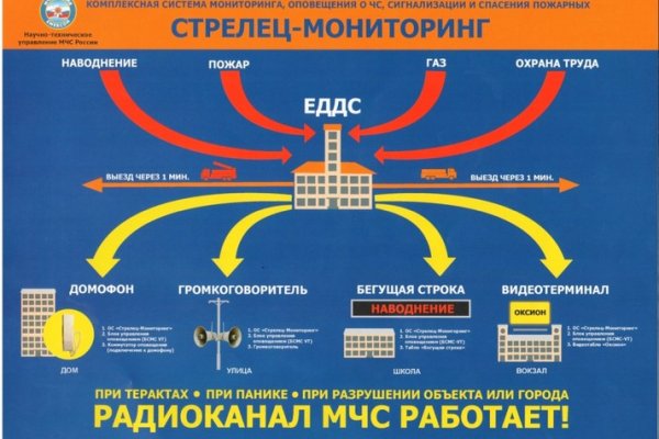 Как найти официальный сайт кракен