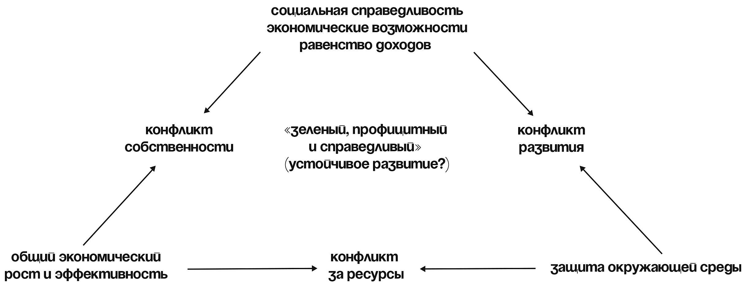 Кракен упал